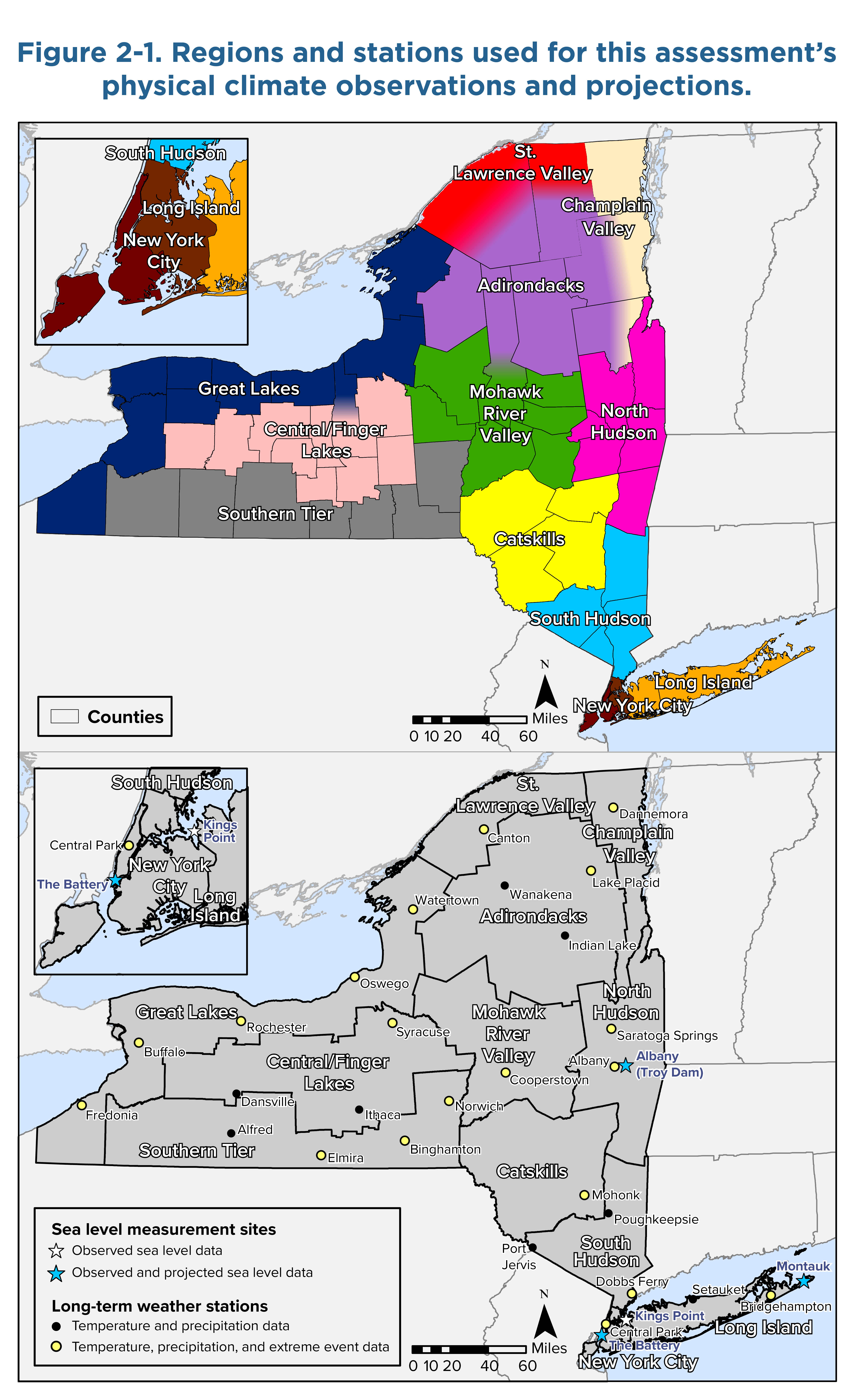 Two maps of New York State, each with an inset map of New York City. The top map is colored and labeled by assessment region and overlaid with county divisions. The bottom map shows the locations of 19 stations with temperature, precipitation, and extreme event data, eight stations with temperature and precipitation data, three stations with observed and projected sea level data, and one station with observed sea level data. The bottom map is overlaid with assessment region boundaries and labels.