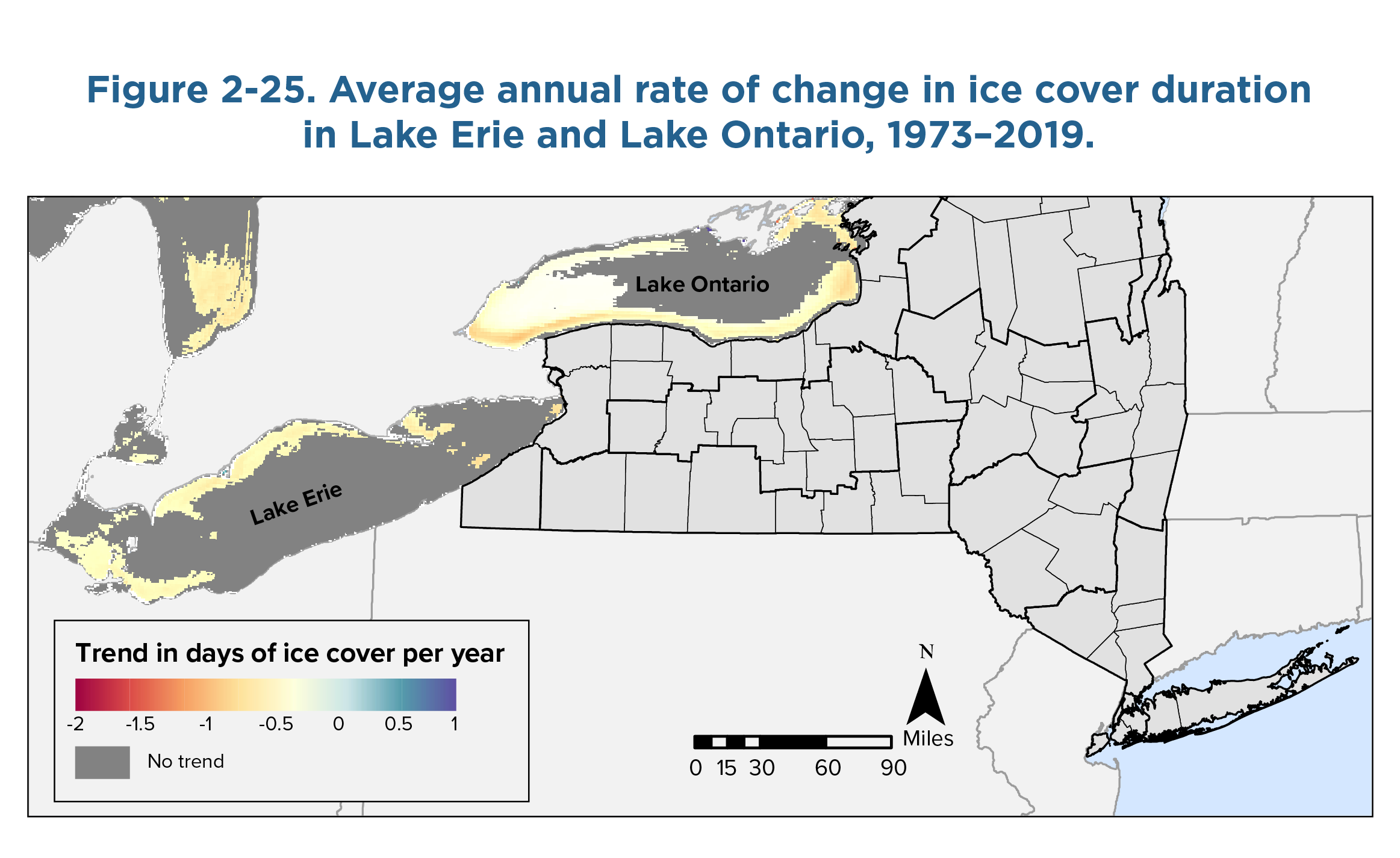 A map of Lake Erie and Lake Ontario shaded to show the trend in days of ice cover per year. All areas show either a decrease or no trend. A portion of New York state with county and assessment region divisions is also shown.