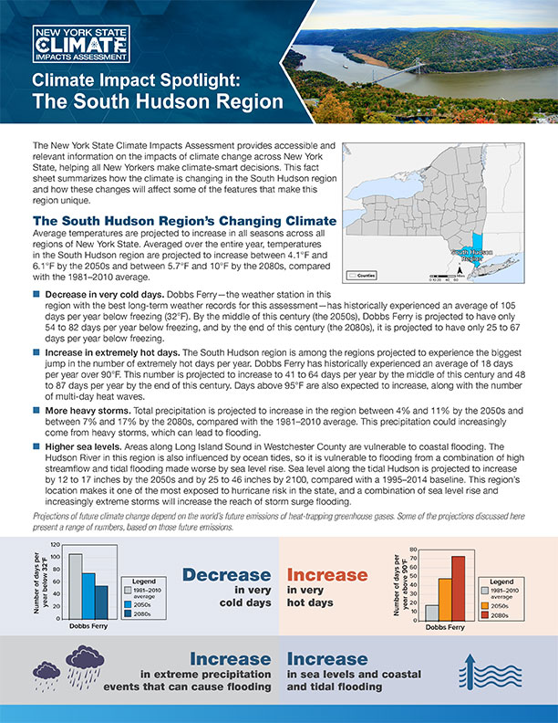 Region-South-Hudson – New York State Climate Impacts Assessment